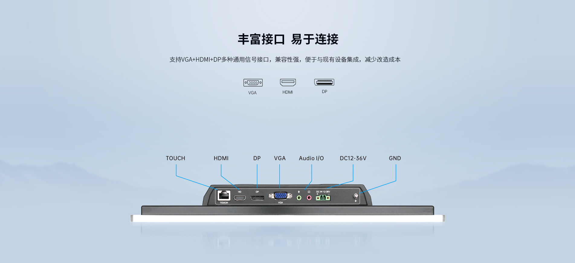 壁掛式工業顯示屏