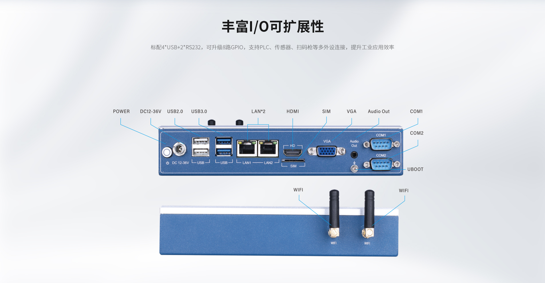 工控機 工控機