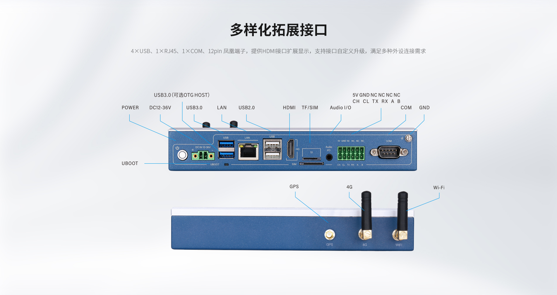 桌面式工控機