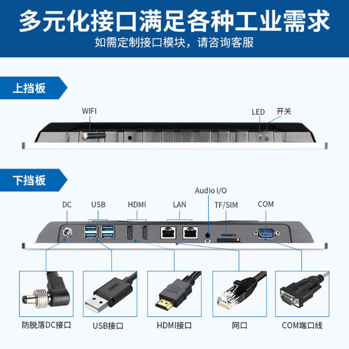  TPC-A26機(jī)身接口展示